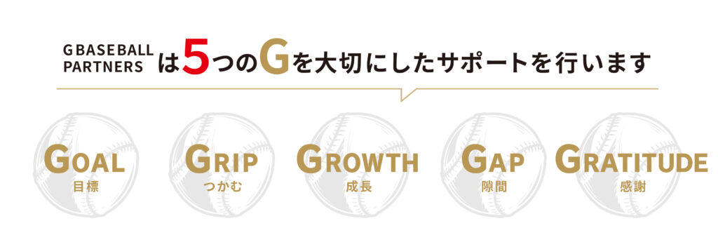 G BASEBALL PARTNERSは5つのGを大切にしたサポートを行います