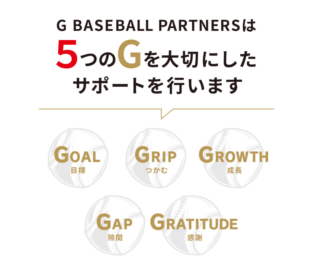 G BASEBALL PARTNERSは5つのGを大切にしたサポートを行います